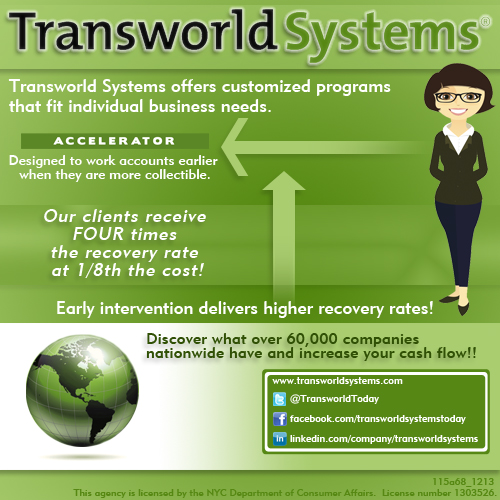 Transworld Systems Services Infographic - TSI